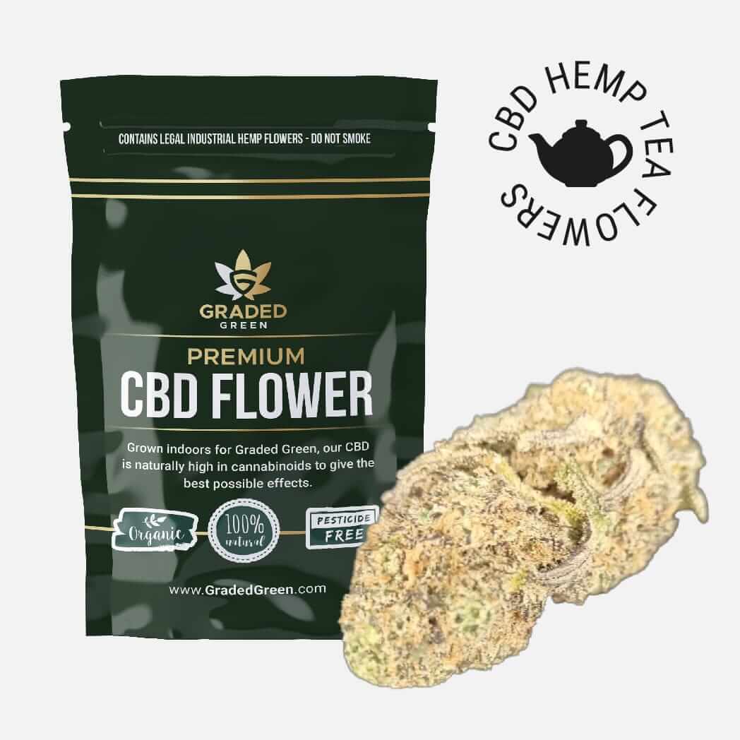 Haribo Sherbet 20% CBD Hemp Flower Tea
