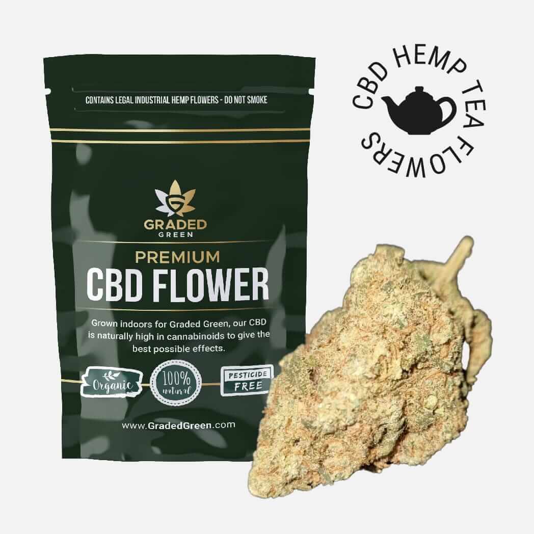 Buying CBD Flower in the UK - Why Graded Green CBD is the best place!